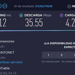  Apartamento Perfect